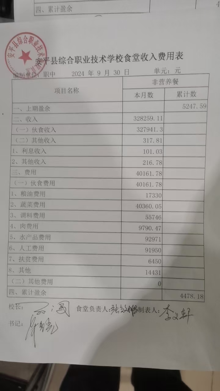 9月食堂收入費(fèi)用.jpg